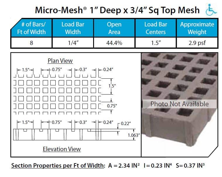 FG-MICRO-CB12 Class A ADA Compliant 12" x 12" Grate - Dark Gray