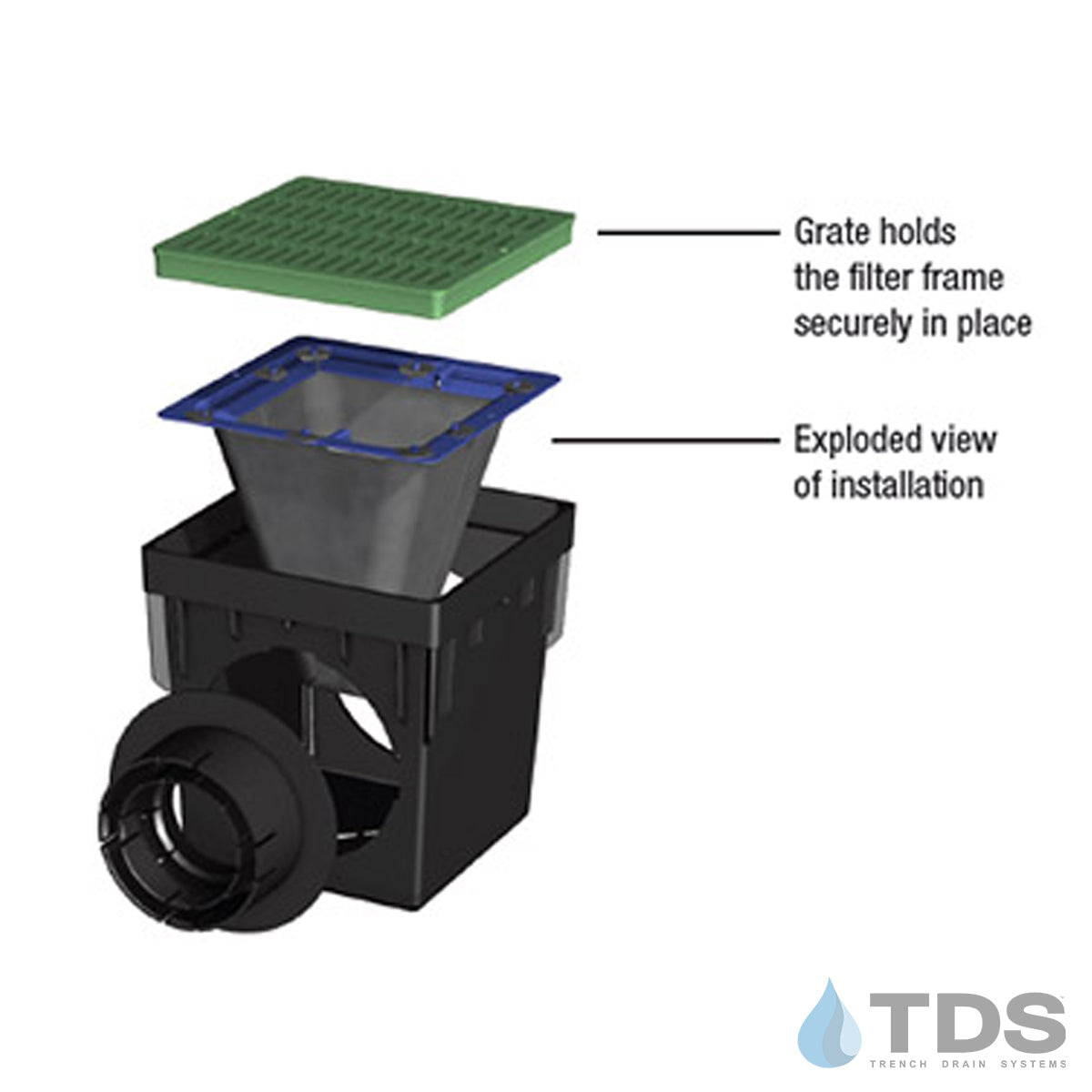 NDS® 9" Catch Basin Kit w/FG-MESH Fiberglass Mesh Grate