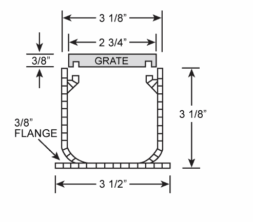 mini-channel-side-spec-profile