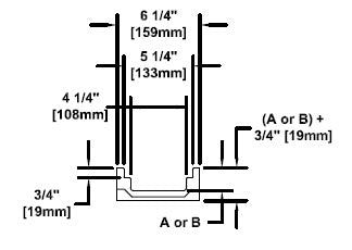 POLYCAST 500 channel end view