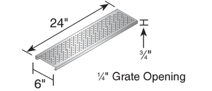 NDS® Dura Slope In-Line Catch Basin with DS-226 Perforated Stainless Grate - ADA Compliant