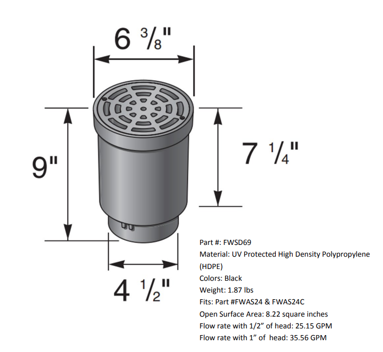 NDS® FWSD69 Flo-Well Drain Inlet with Grate