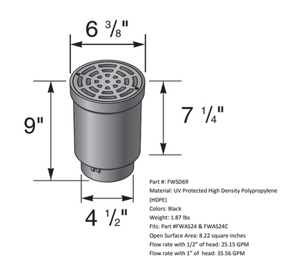 NDS® FWSD69 Flo-Well Drain Inlet with Grate