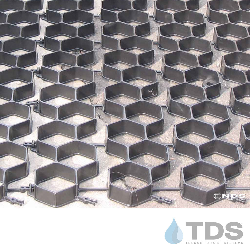 NDS EZ Roll® Gravel Paver - Gray