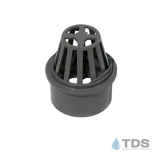 NDS Grates – Drainage Kits