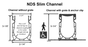 NDS 2 inch Slim Channel Specs