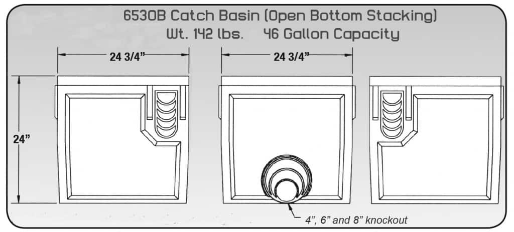 DP0653OB 24 inch Open Bottom Catch Basin Specs