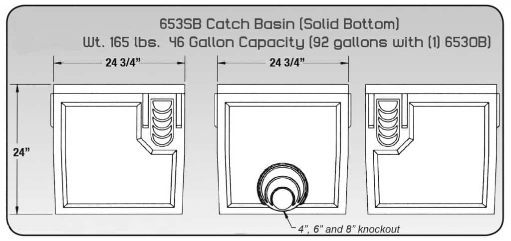 DP0653SB 24 inch POLYCAST Catch Basin Specs