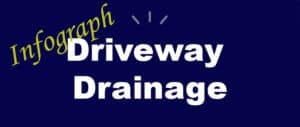 driveway drainage options